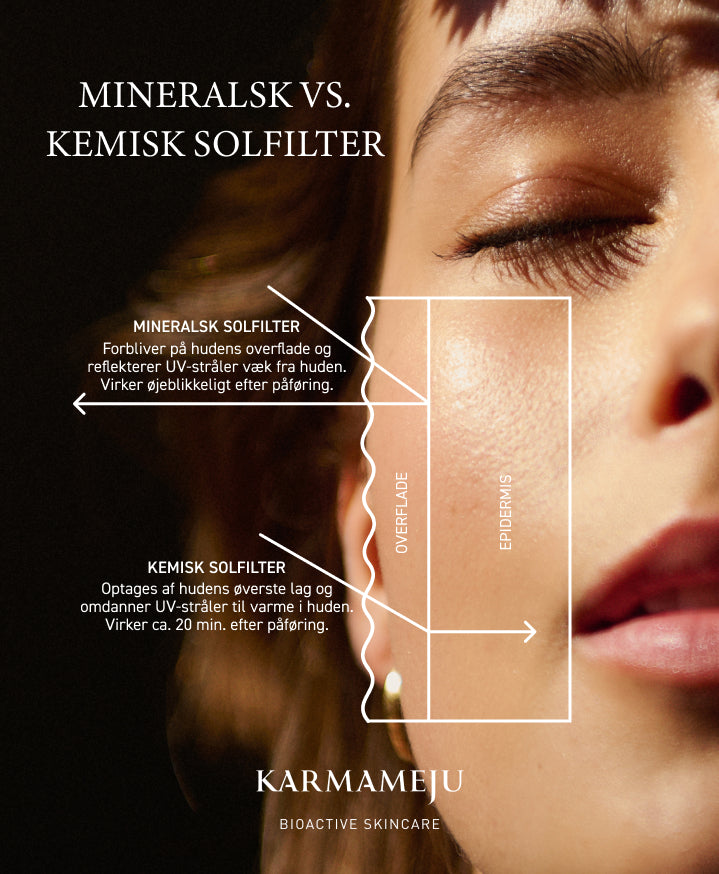 Ansigtscreme, SPF 50, parfumefri